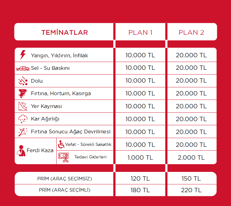 gunluk gezi icin faseta teslim etmek arac sigortasi cam kirilmasini karsilarmi bilsanatolye com